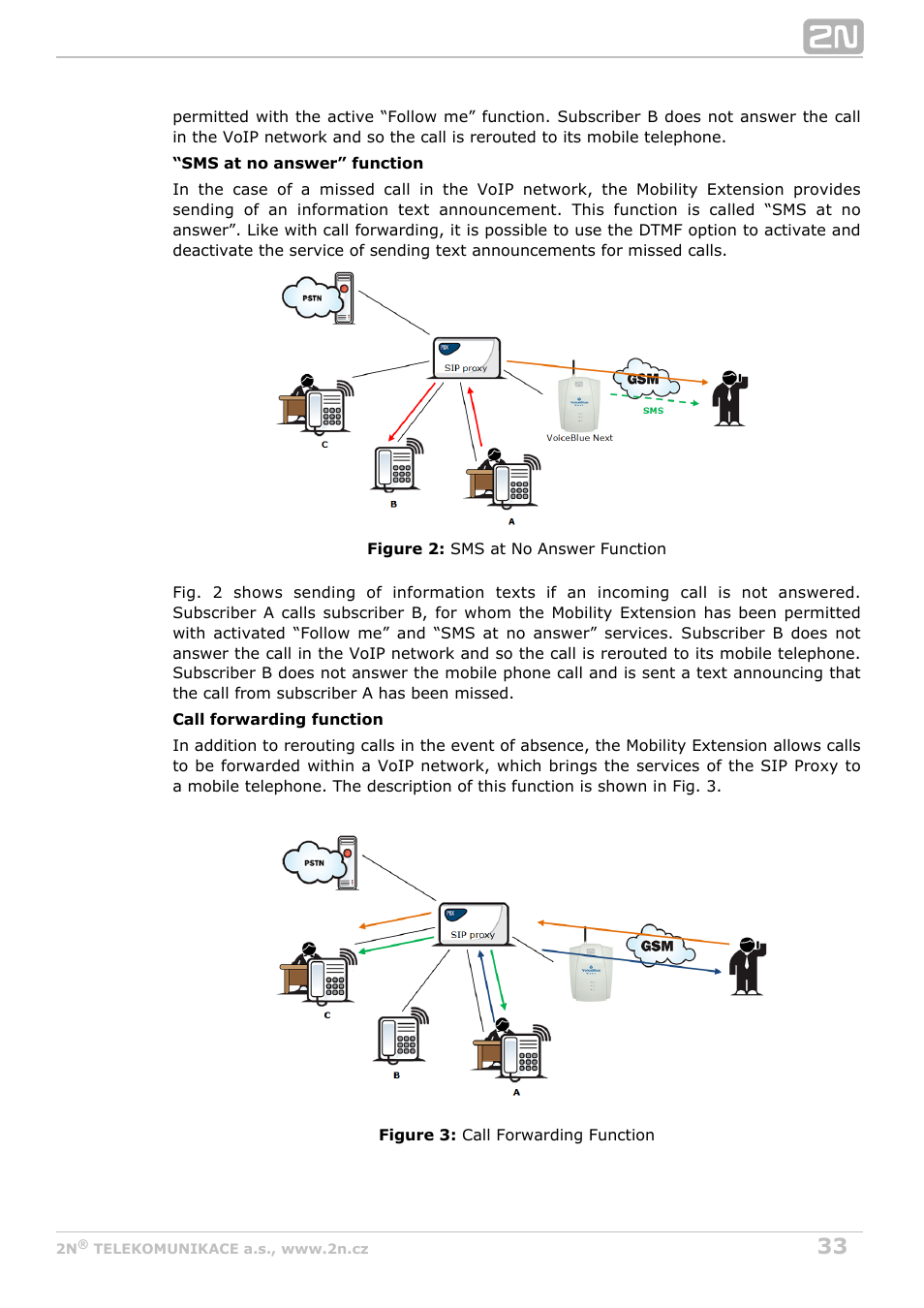 2N VoiceBlue Next v3.3 User Manual | Page 33 / 108