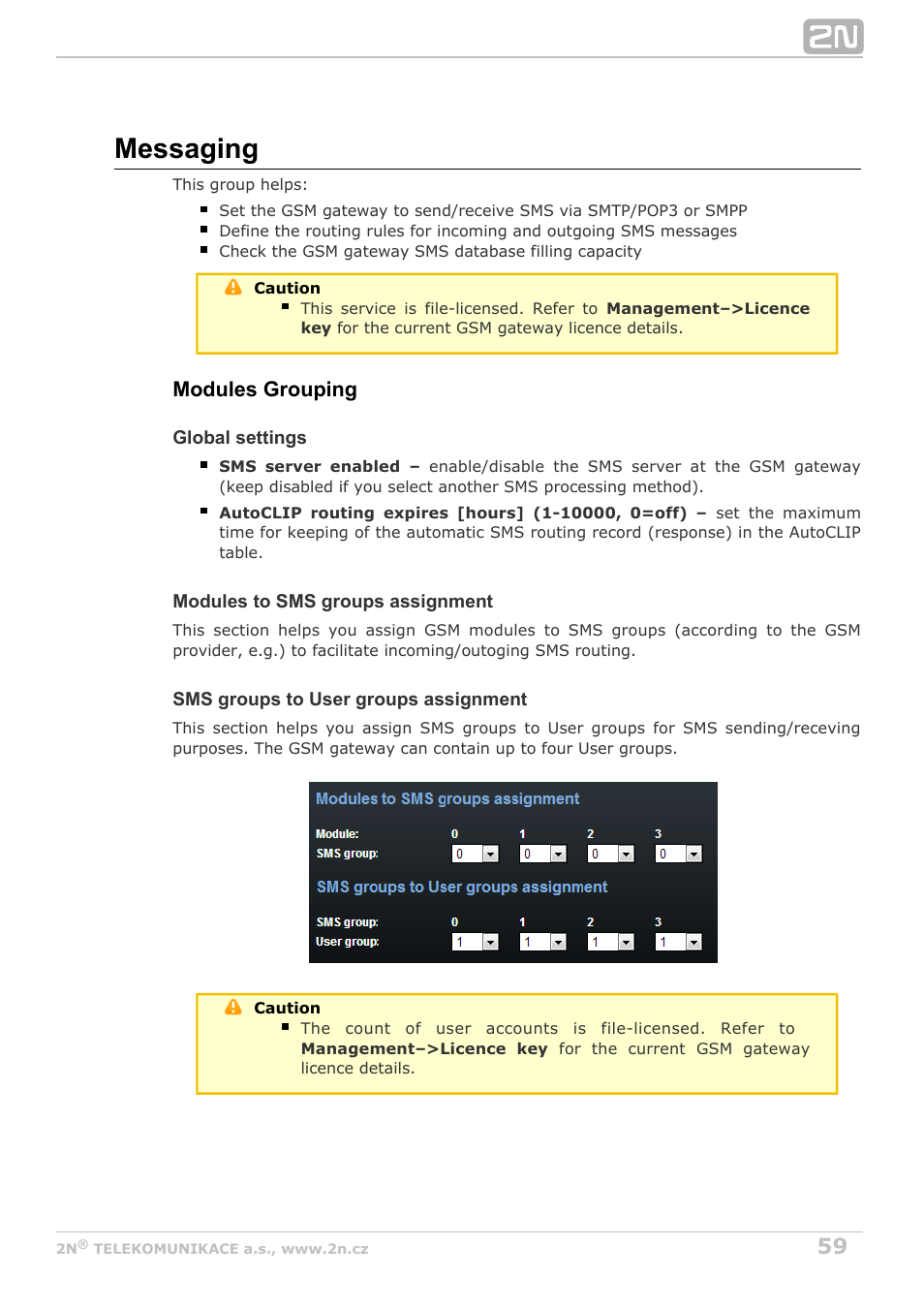 Messaging, Modules grouping | 2N VoiceBlue Next v3.3 User Manual | Page 59 / 108