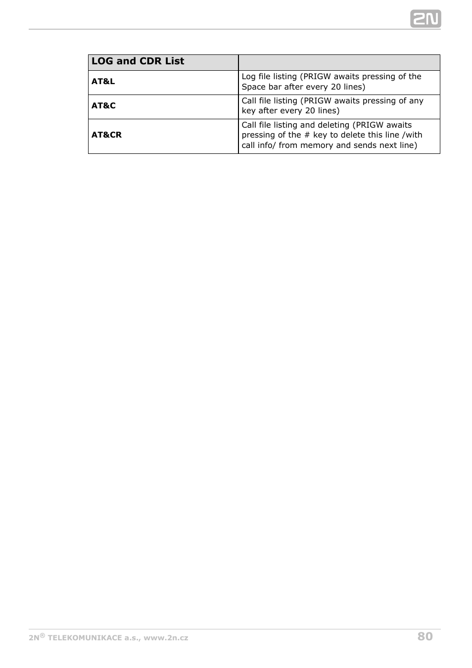 2N VoiceBlue Next v3.3 User Manual | Page 80 / 108