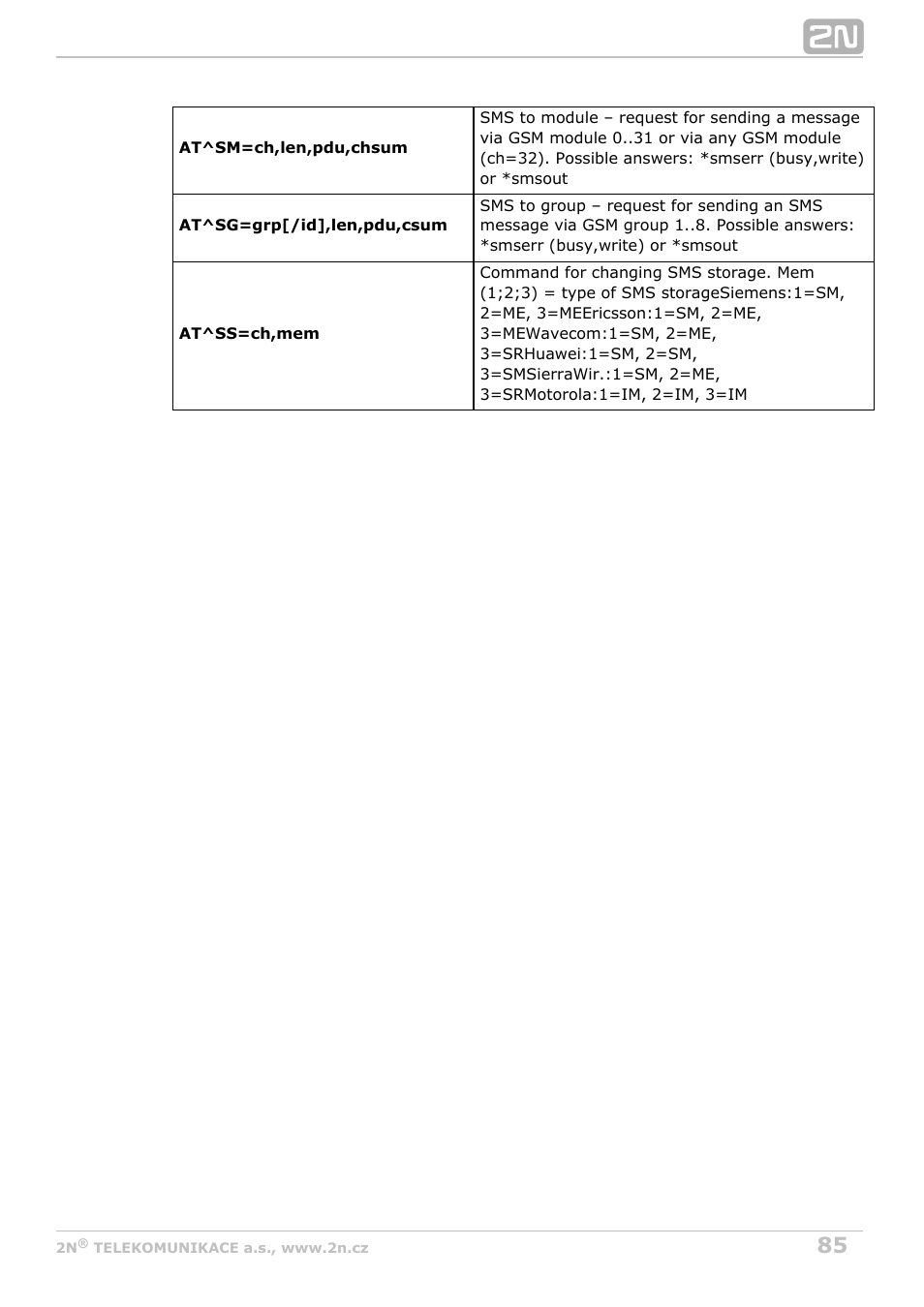 2N VoiceBlue Next v3.3 User Manual | Page 85 / 108