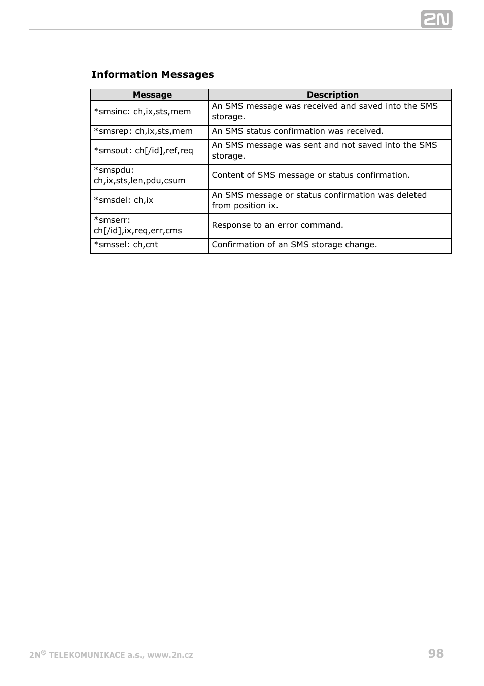 2N VoiceBlue Next v3.3 User Manual | Page 98 / 108