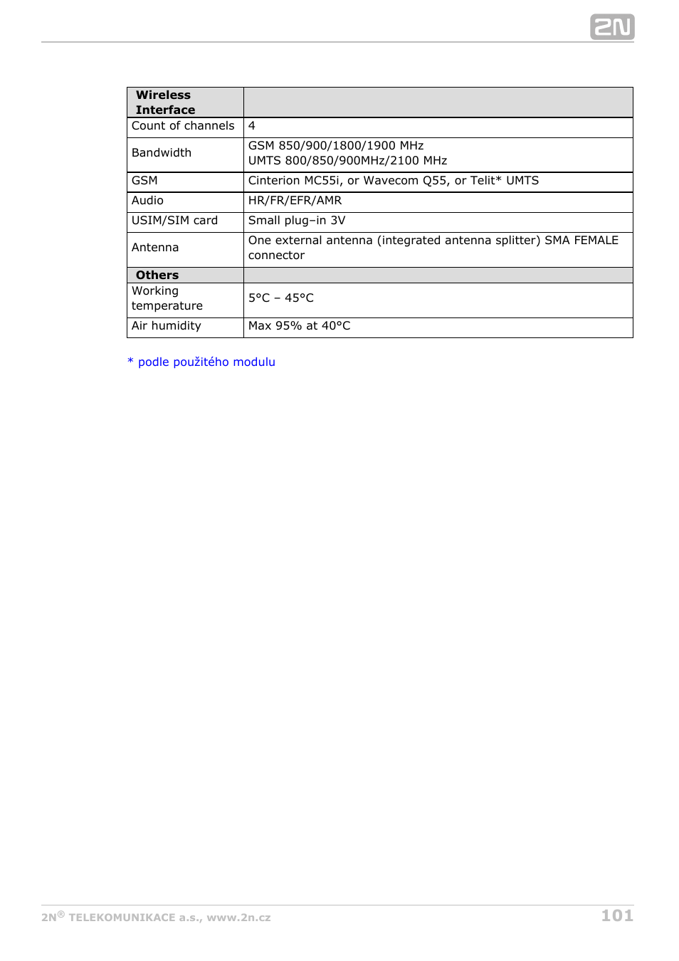 2N VoiceBlue Next v3.2 User Manual | Page 101 / 108