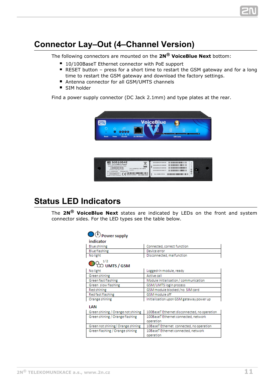 Connector lay–out (4–channel version), Status led indicators | 2N VoiceBlue Next v3.2 User Manual | Page 11 / 108