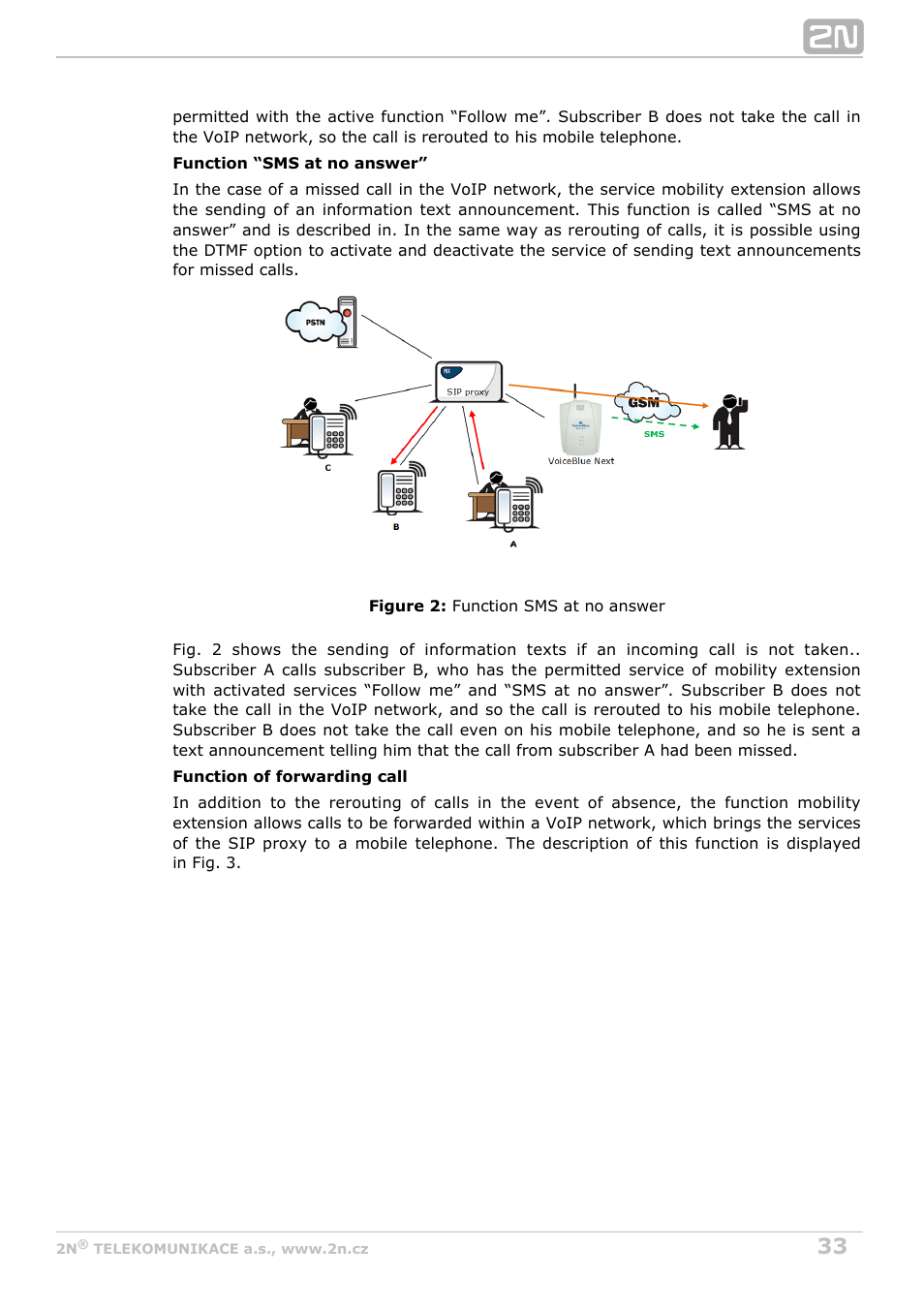 2N VoiceBlue Next v3.2 User Manual | Page 33 / 108