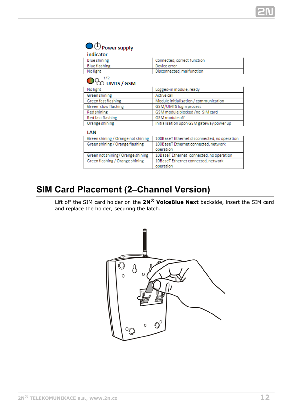 Sim card placement (2–channel version) | 2N VoiceBlue Next v3.1 User Manual | Page 12 / 92