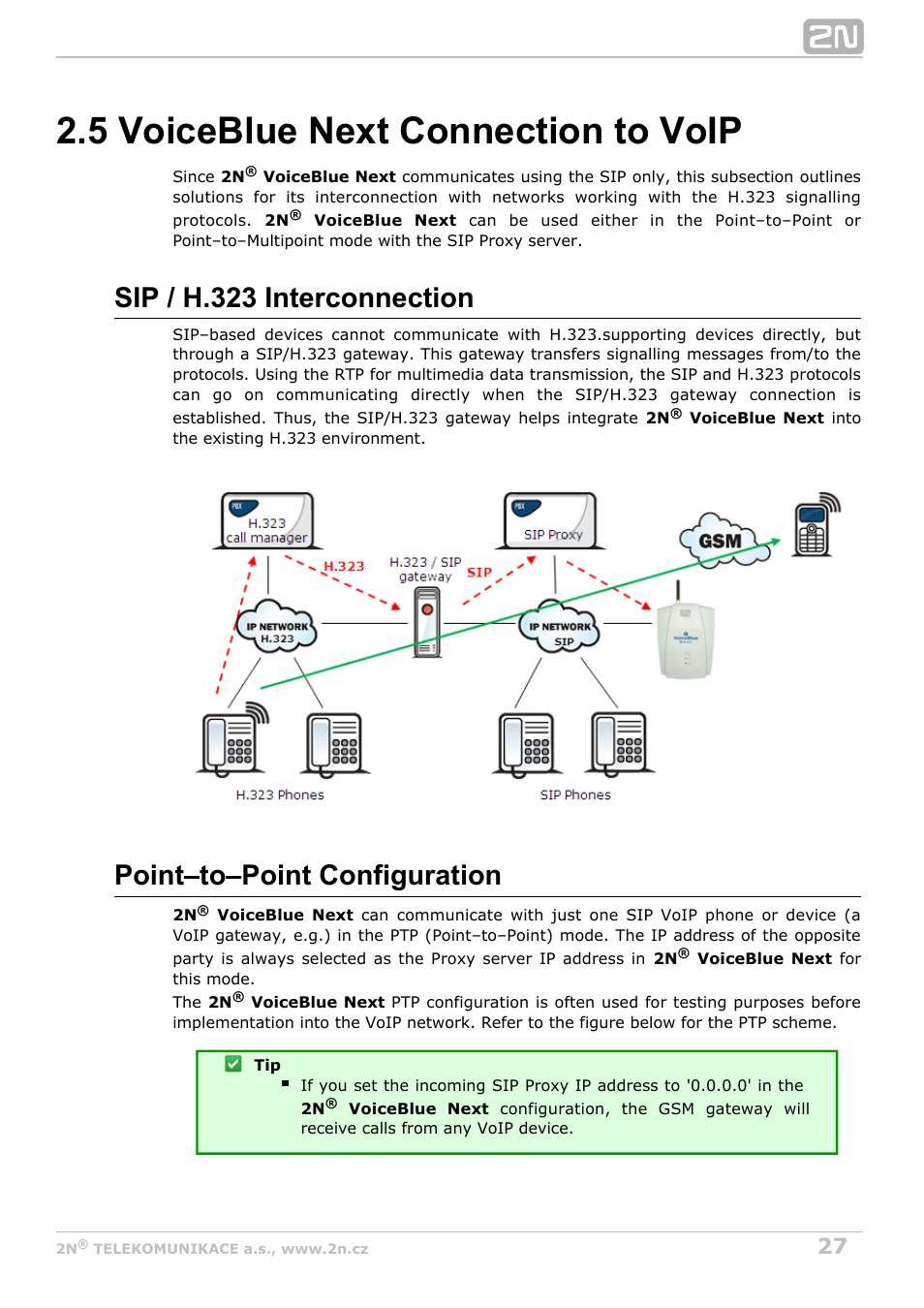 5 voiceblue next connection to voip, Sip / h.323 interconnection, Point–to–point configuration | 2N VoiceBlue Next v3.1 User Manual | Page 27 / 92