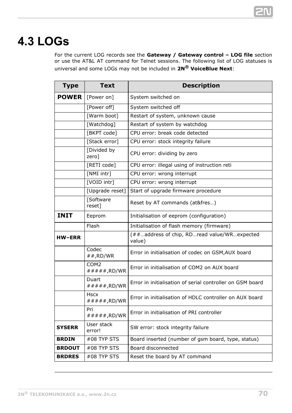 3 logs, Refer to, For more details | Subs. 4.3 | 2N VoiceBlue Next v3.1 User Manual | Page 70 / 92