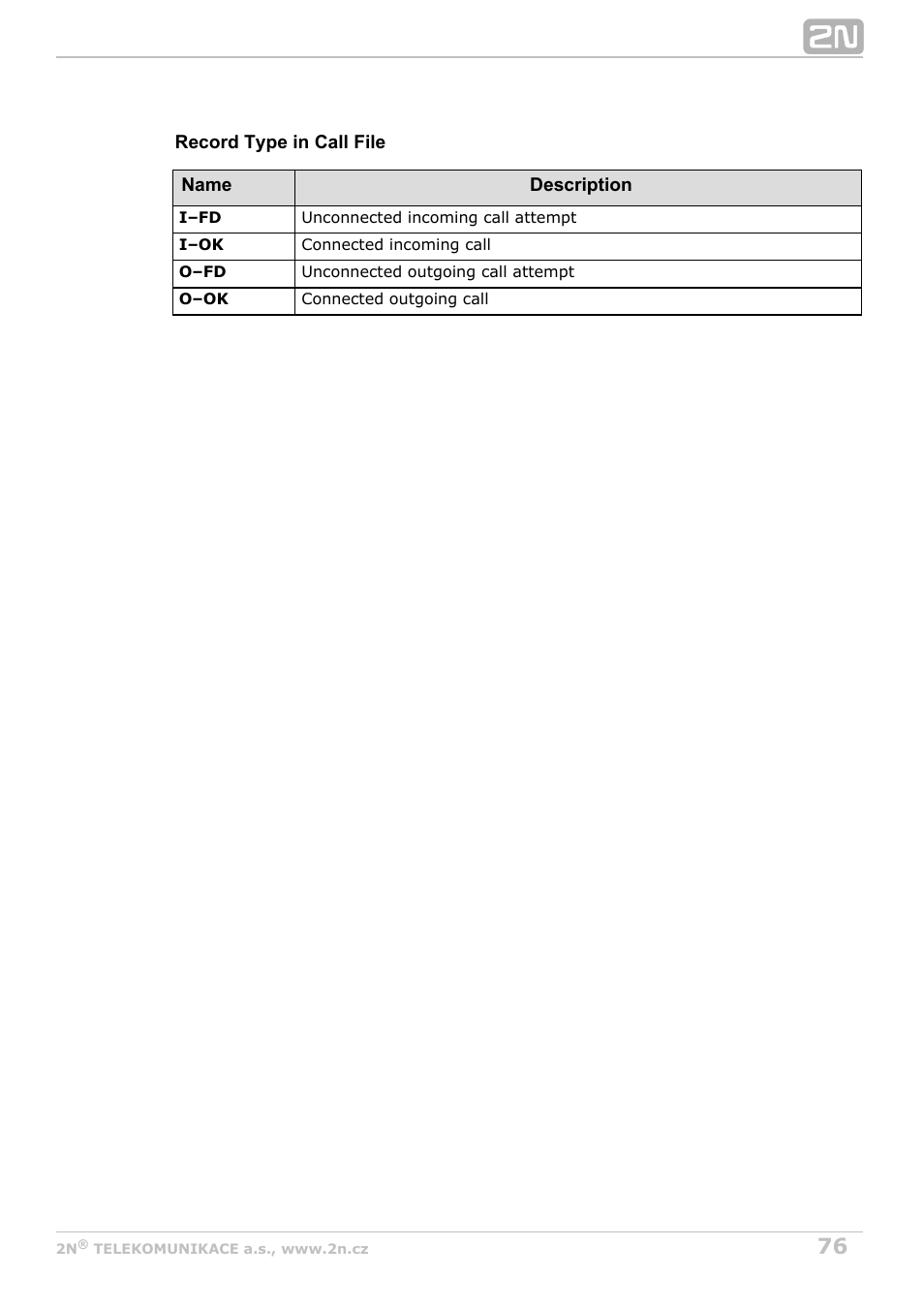 2N VoiceBlue Next v3.1 User Manual | Page 76 / 92