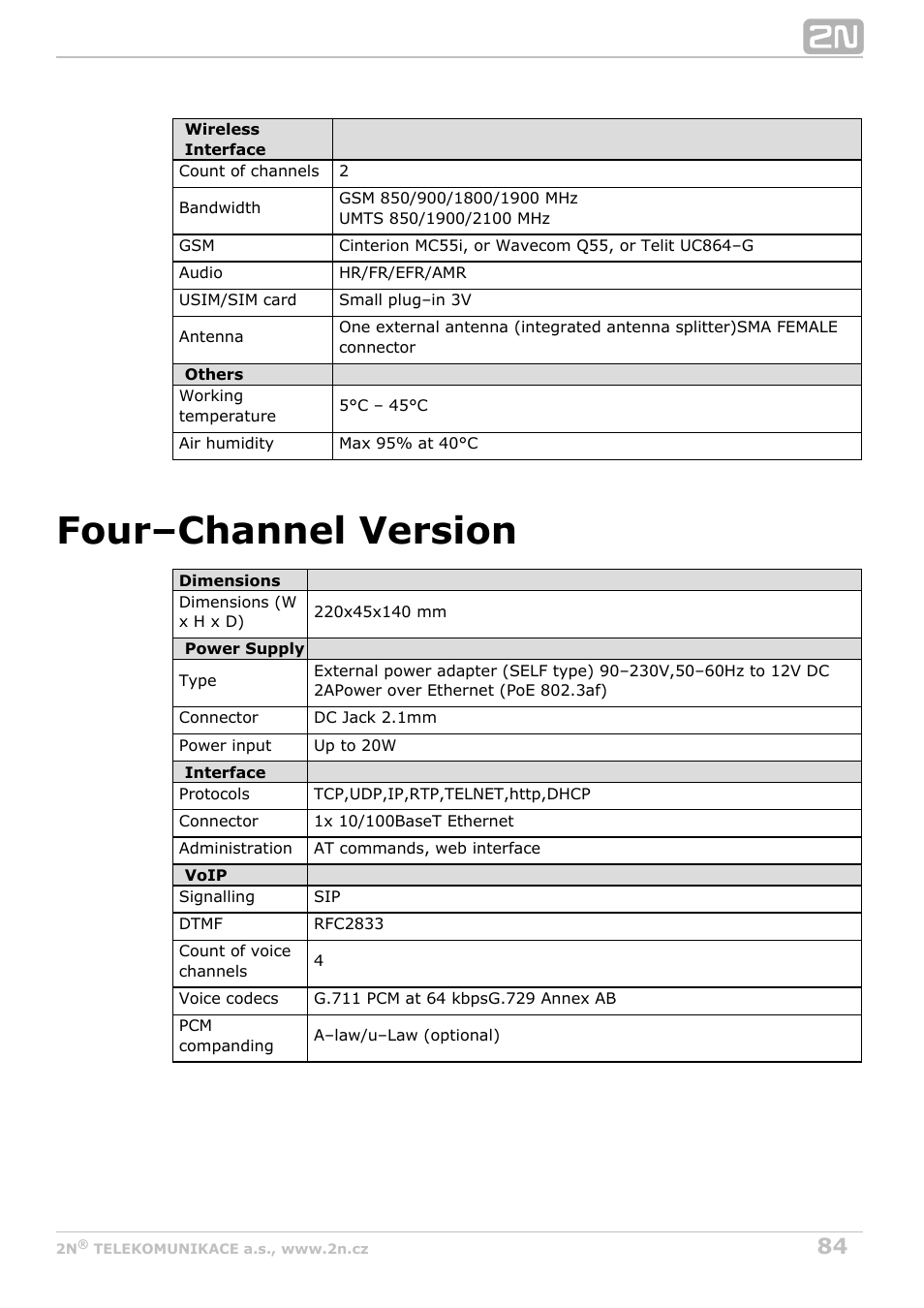 Four–channel version | 2N VoiceBlue Next v3.1 User Manual | Page 84 / 92