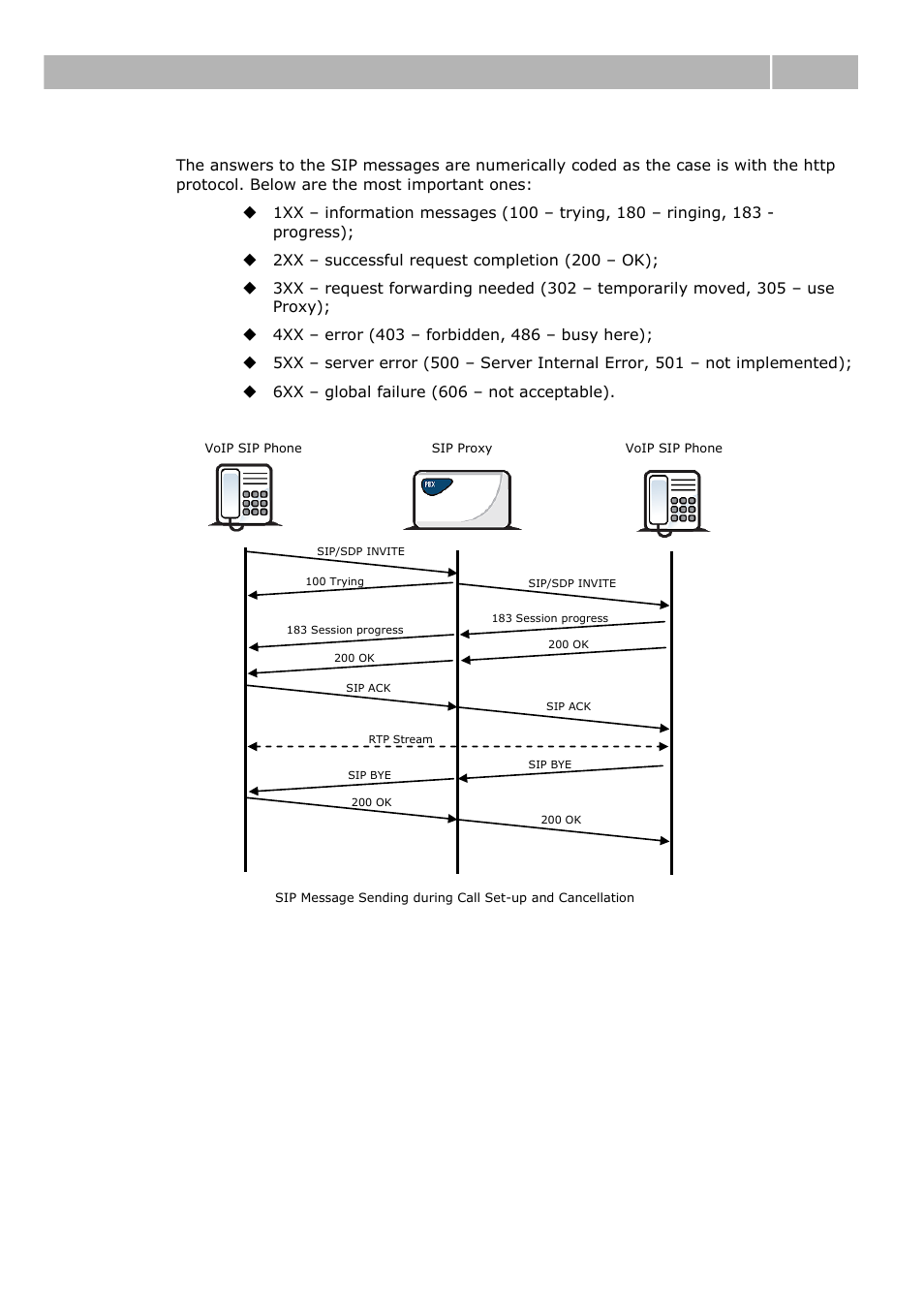Ip voice transmission 2.4 | 2N VoiceBlue Next v3.0 User Manual | Page 31 / 96