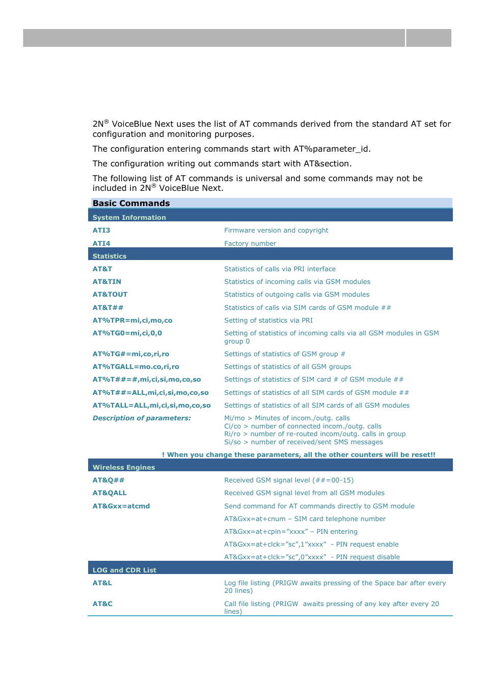 At interface, Basic commands, S.4.2 | 2 at interface, At interface 4.2 | 2N VoiceBlue Next v3.0 User Manual | Page 69 / 96