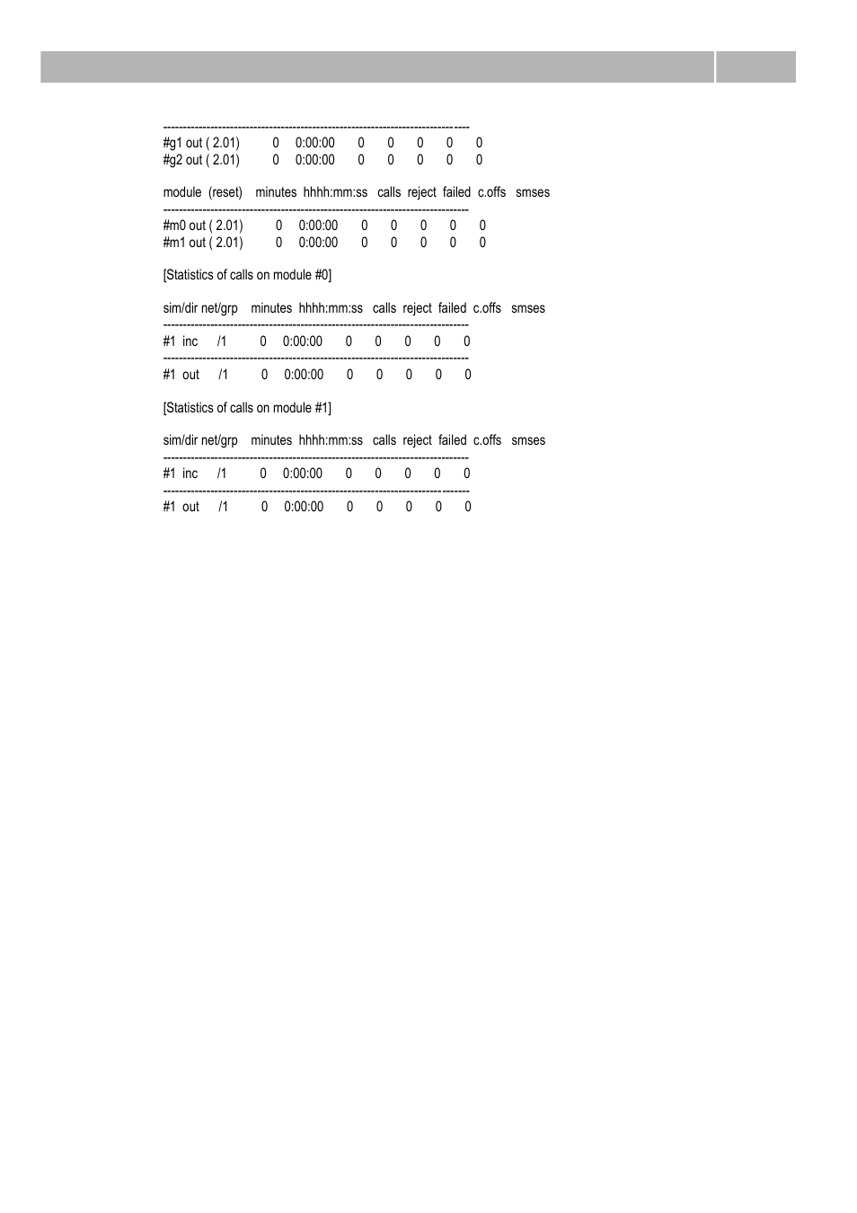 Statistics 4.6 | 2N VoiceBlue Next v3.0 User Manual | Page 81 / 96