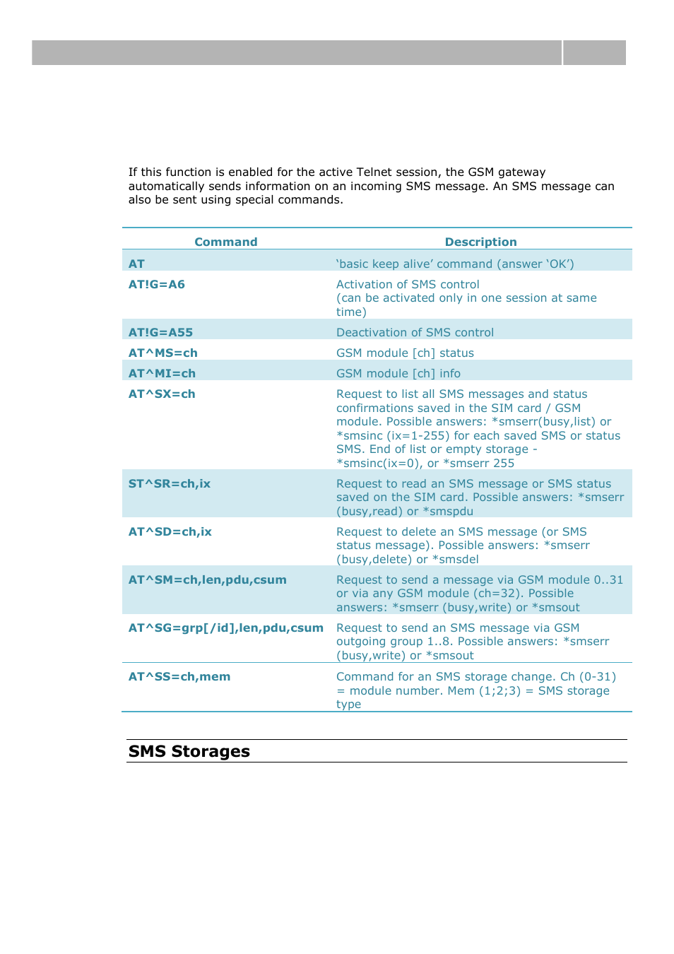 External sms control, 8 external sms control, External sms control 4.8 | Sms storages | 2N VoiceBlue Next v3.0 User Manual | Page 83 / 96