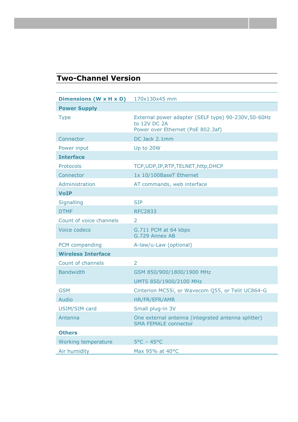 Technical parameters, 1 technical parameters, Technical parameters 5.1 | Two-channel version | 2N VoiceBlue Next v3.0 User Manual | Page 86 / 96