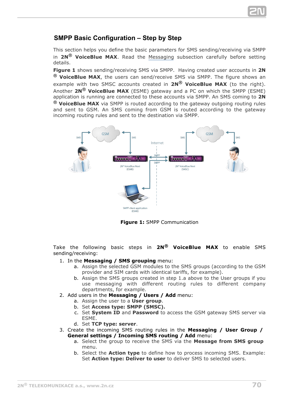 Smpp basic configuration – step by step | 2N VoiceBlue MAX v1.5 User Manual | Page 70 / 109
