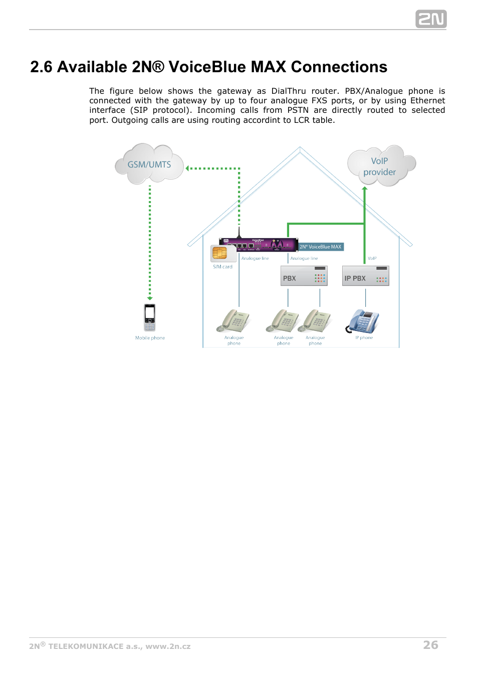 6 available 2n® voiceblue max connections | 2N VoiceBlue MAX v1.4 User Manual | Page 26 / 109