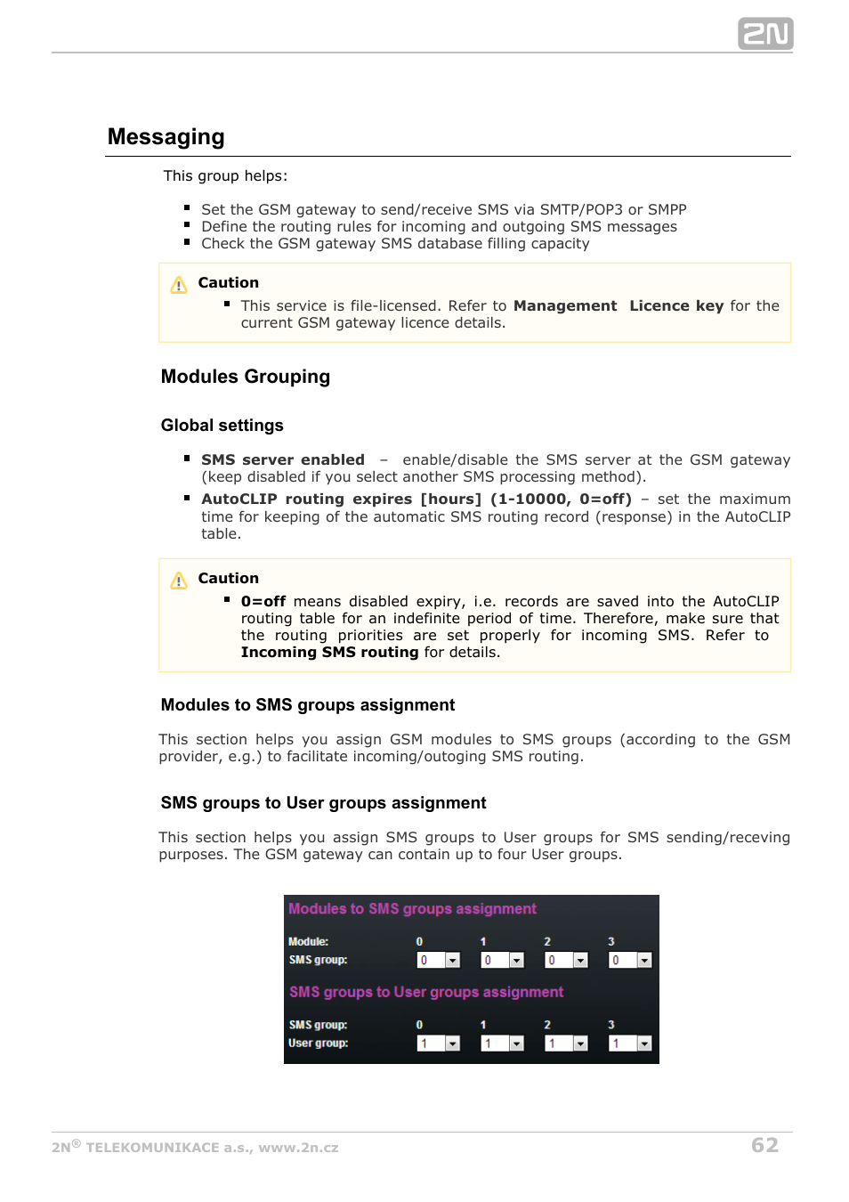 Messaging, Modules grouping | 2N VoiceBlue MAX v1.4 User Manual | Page 62 / 109