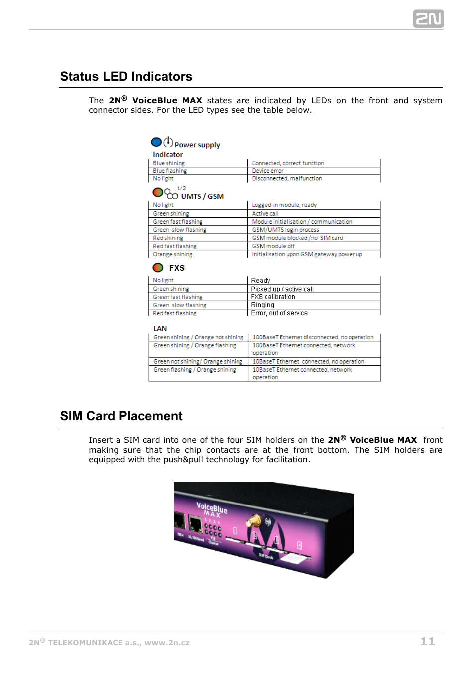 Status led indicators, Sim card placement | 2N VoiceBlue MAX v1.3 User Manual | Page 11 / 107