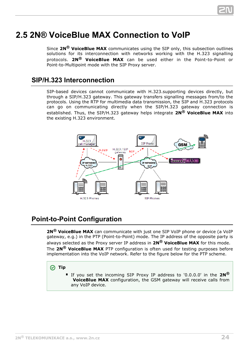 5 2n® voiceblue max connection to voip, Sip/h.323 interconnection, Point-to-point configuration | 2N VoiceBlue MAX v1.3 User Manual | Page 24 / 107