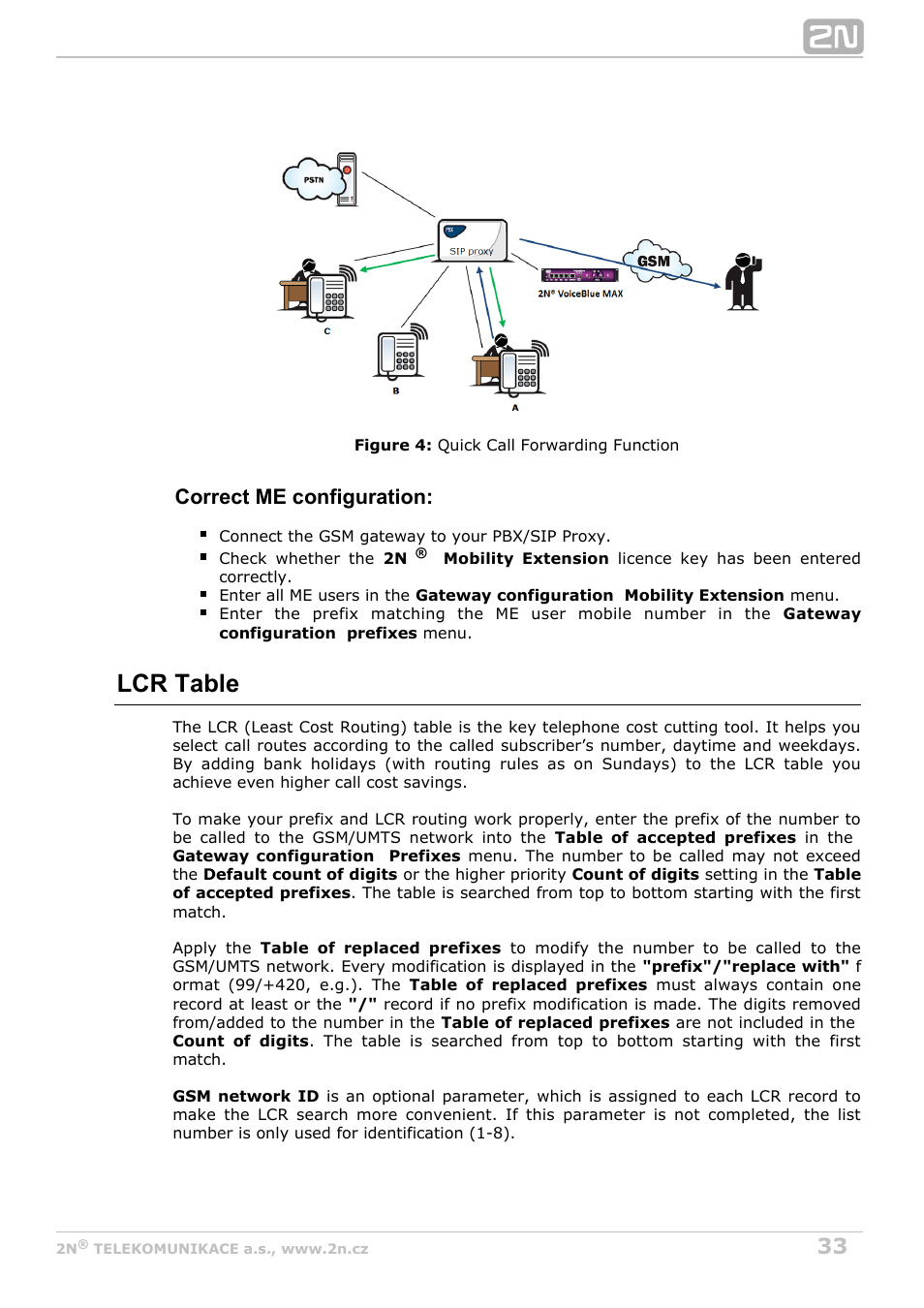 Lcr table, Correct me configuration | 2N VoiceBlue MAX v1.3 User Manual | Page 33 / 107