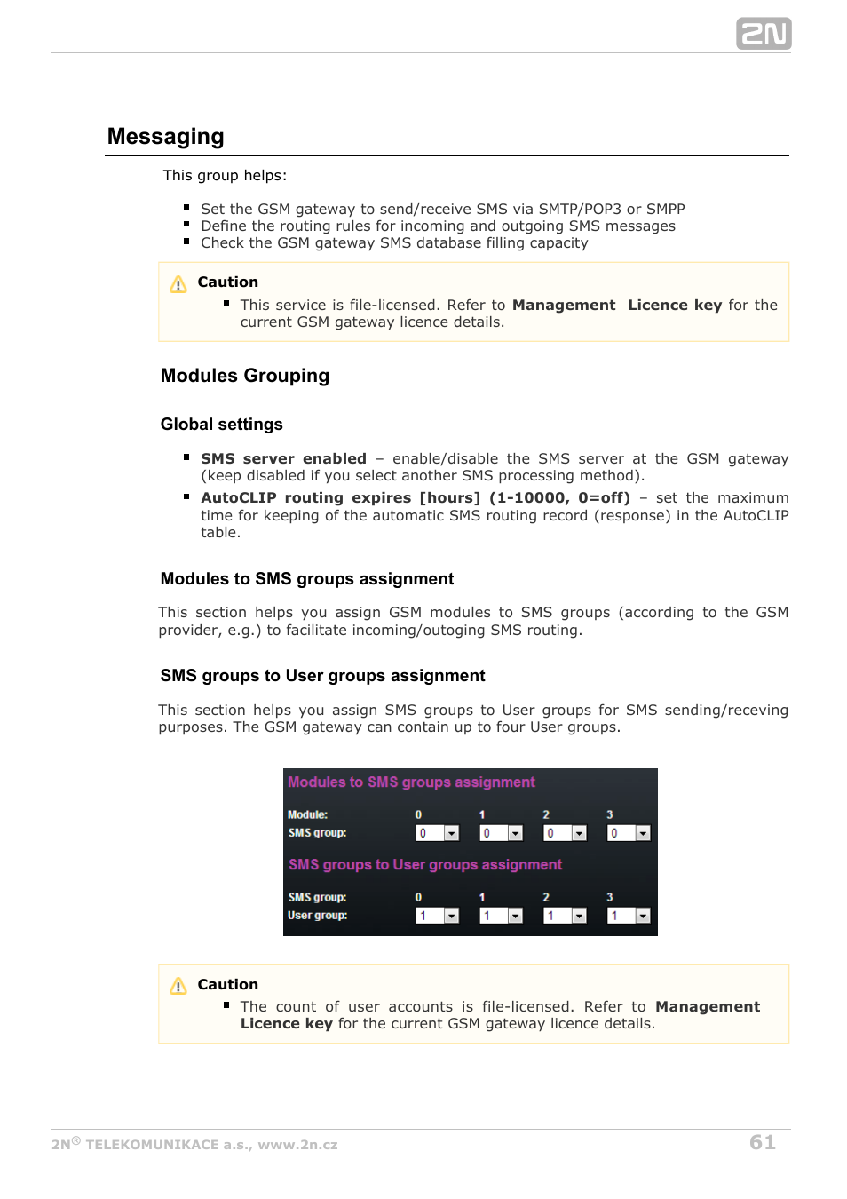 Messaging, Modules grouping | 2N VoiceBlue MAX v1.3 User Manual | Page 61 / 107
