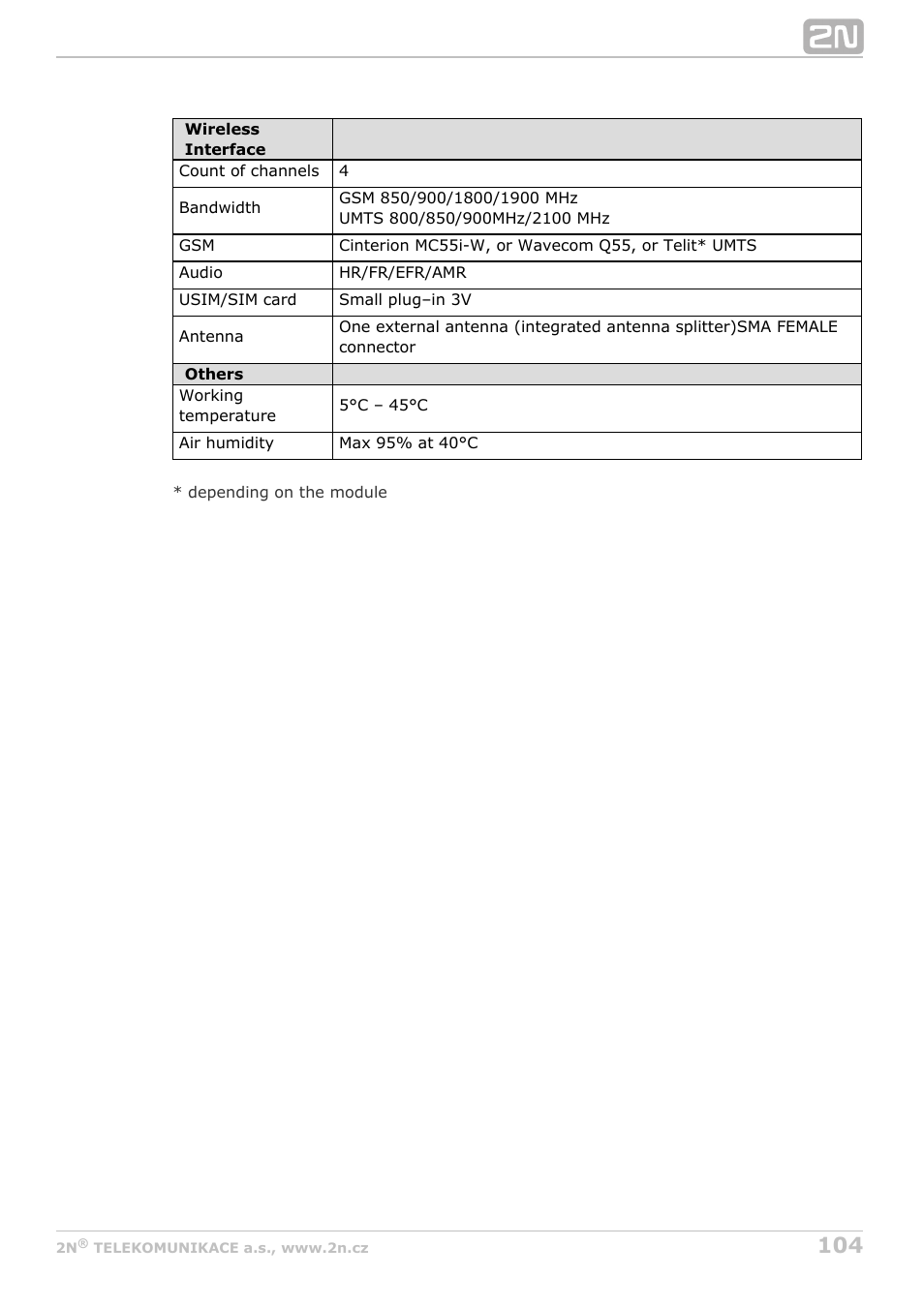 2N VoiceBlue MAX v1.2 User Manual | Page 104 / 111