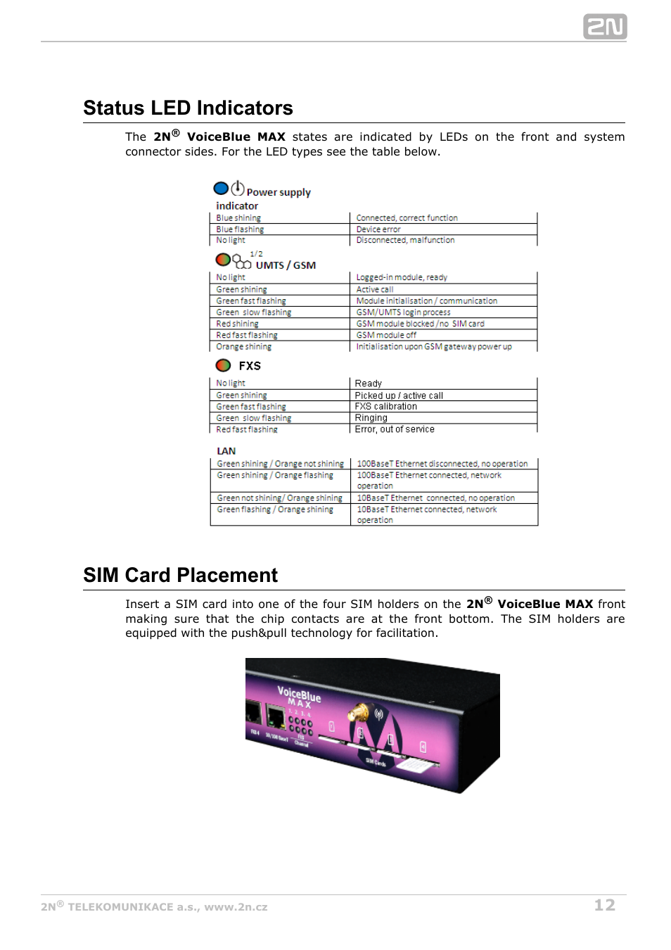 Status led indicators, Sim card placement | 2N VoiceBlue MAX v1.2 User Manual | Page 12 / 111