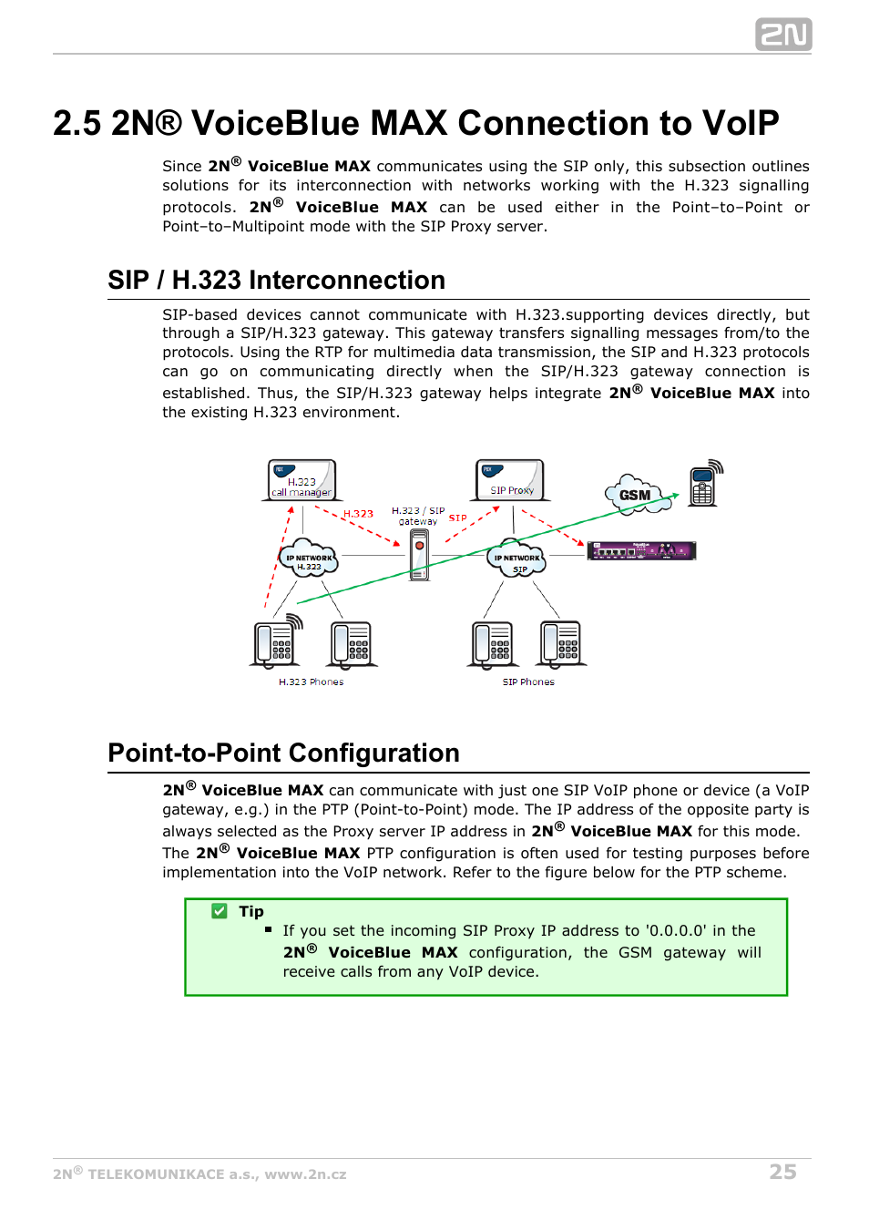5 2n® voiceblue max connection to voip, Sip / h.323 interconnection, Point-to-point configuration | 2N VoiceBlue MAX v1.2 User Manual | Page 25 / 111