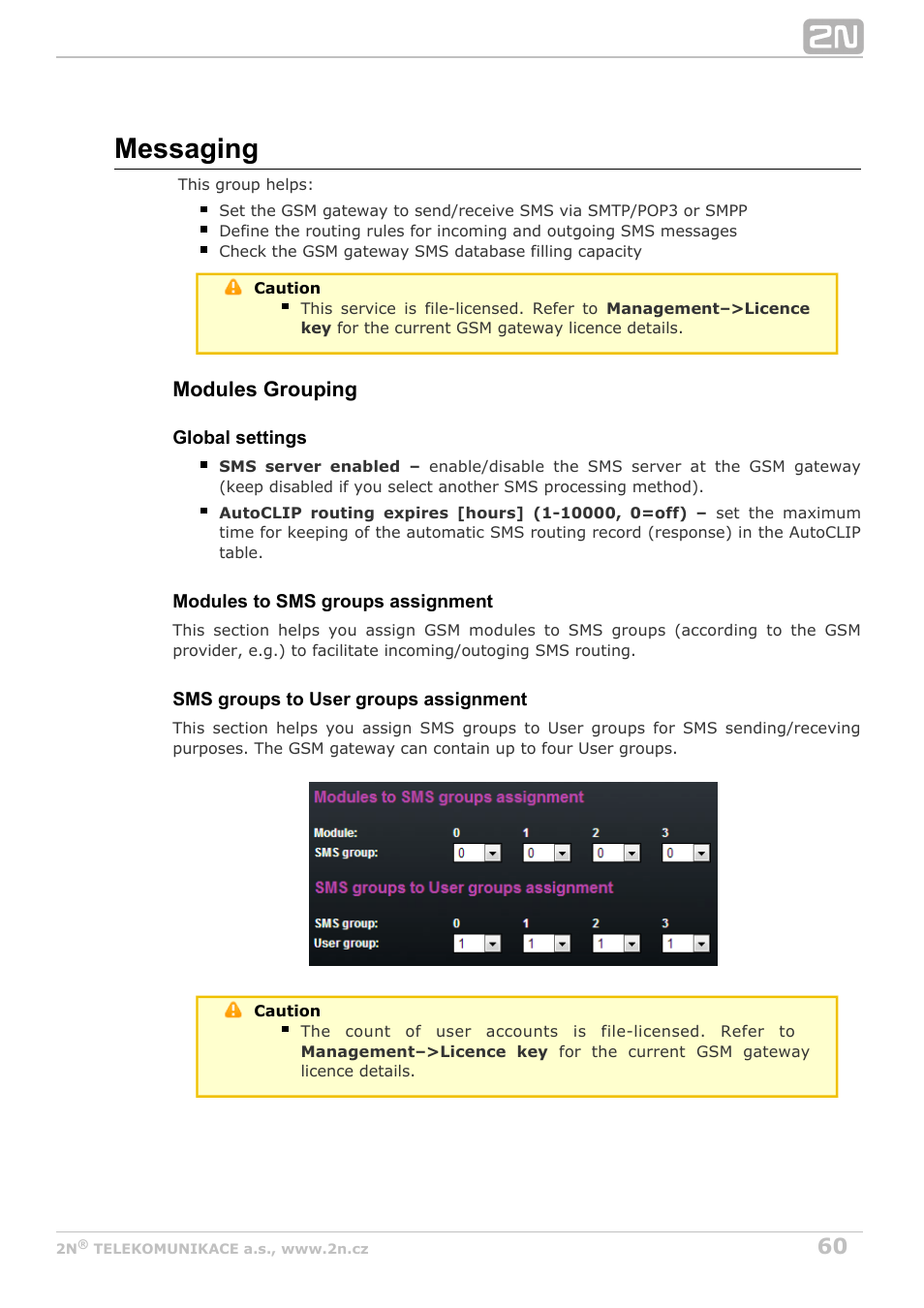 Messaging, Modules grouping | 2N VoiceBlue MAX v1.2 User Manual | Page 60 / 111