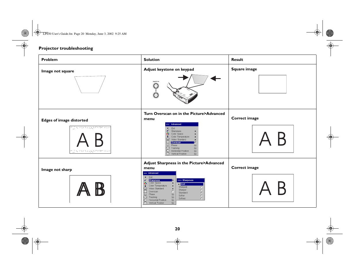 InFocus LP 650 User Manual | Page 21 / 47