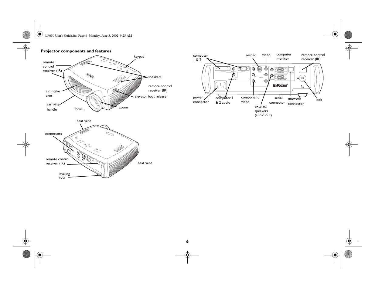 InFocus LP 650 User Manual | Page 7 / 47