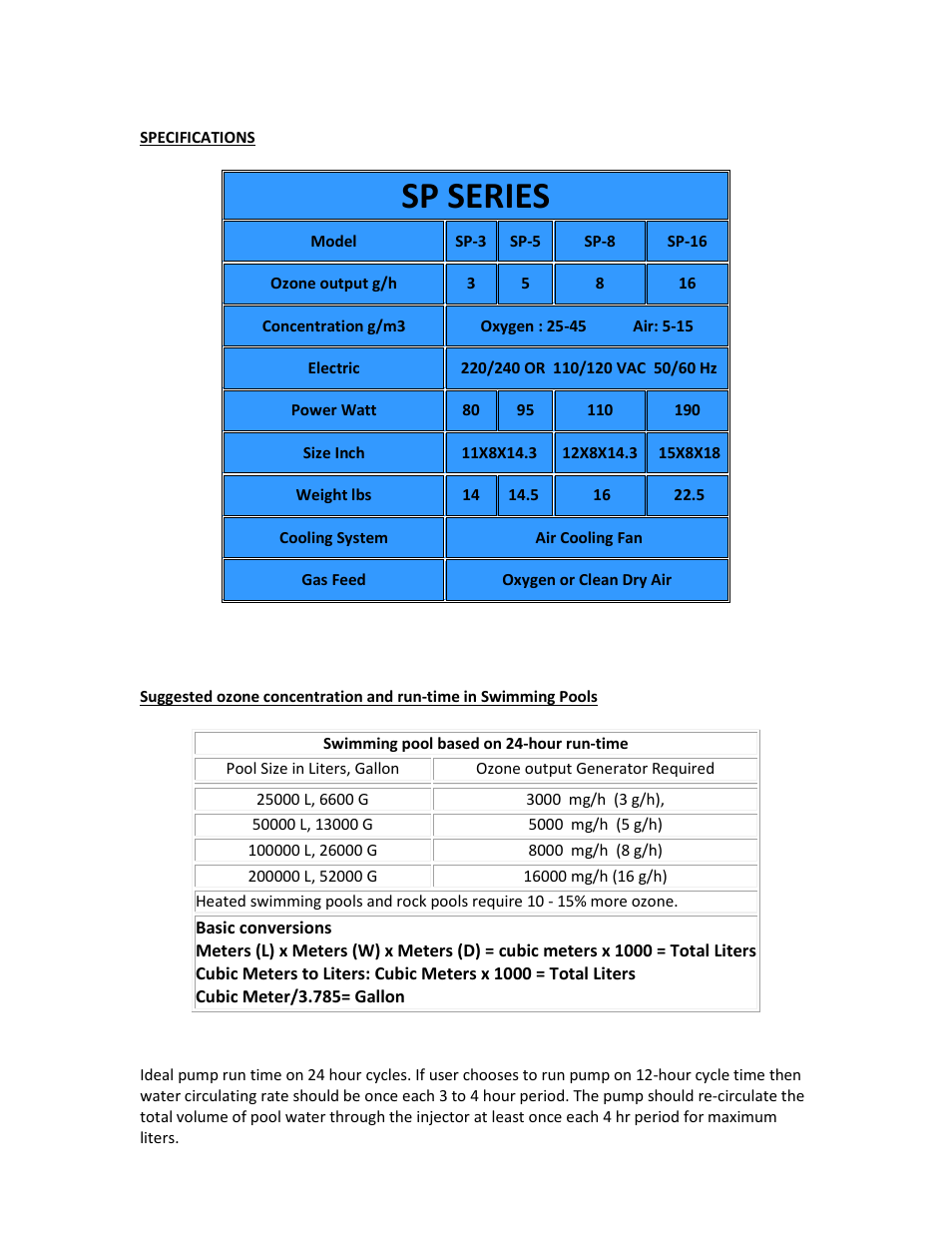 Sp series | A2Z Ozone SP - Series User Manual | Page 5 / 20