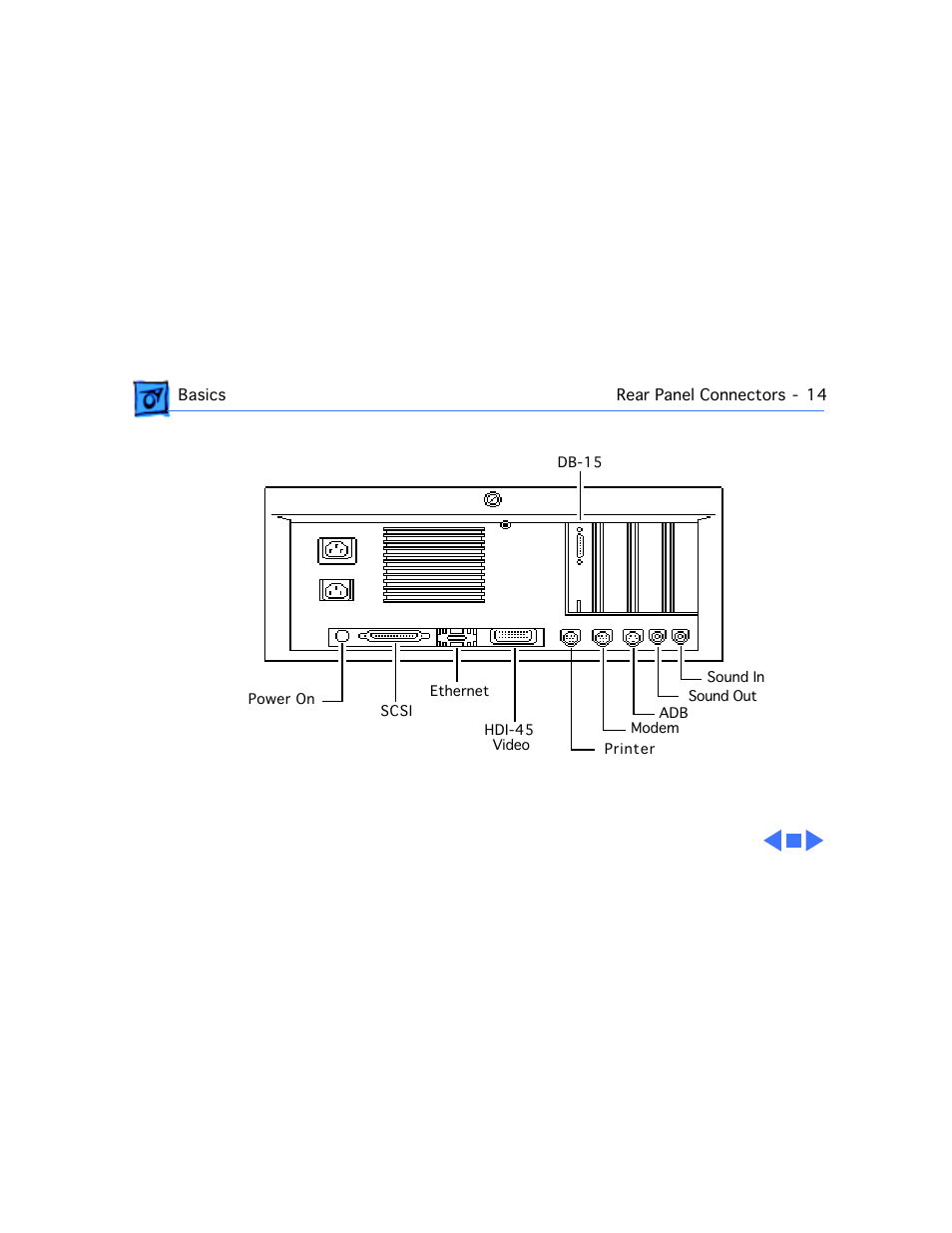 Apple Power Macintosh 7100/80AV User Manual | Page 16 / 132