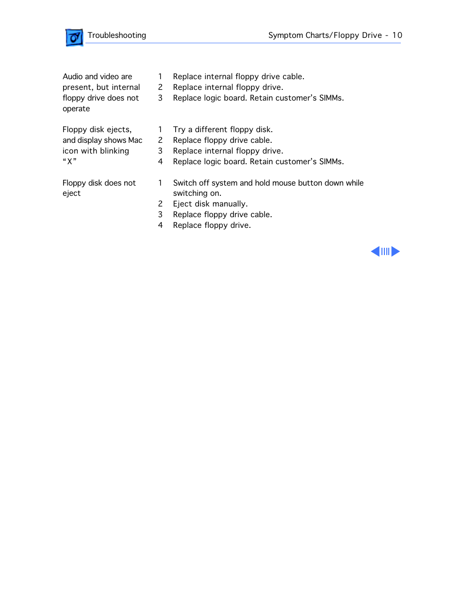 Floppy drive | Apple Power Macintosh 7100/80AV User Manual | Page 44 / 132