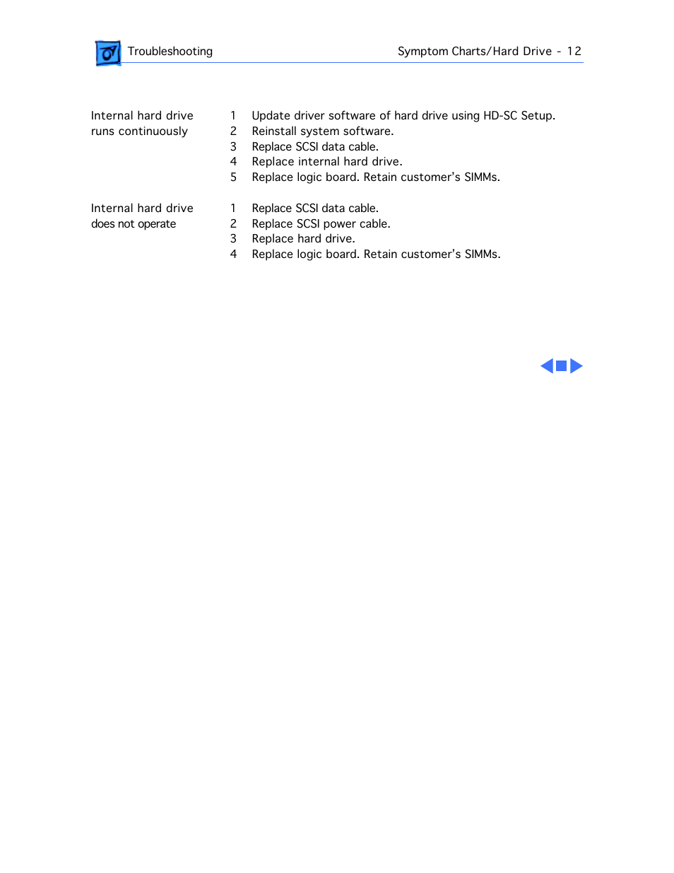 Hard drive | Apple Power Macintosh 7100/80AV User Manual | Page 46 / 132