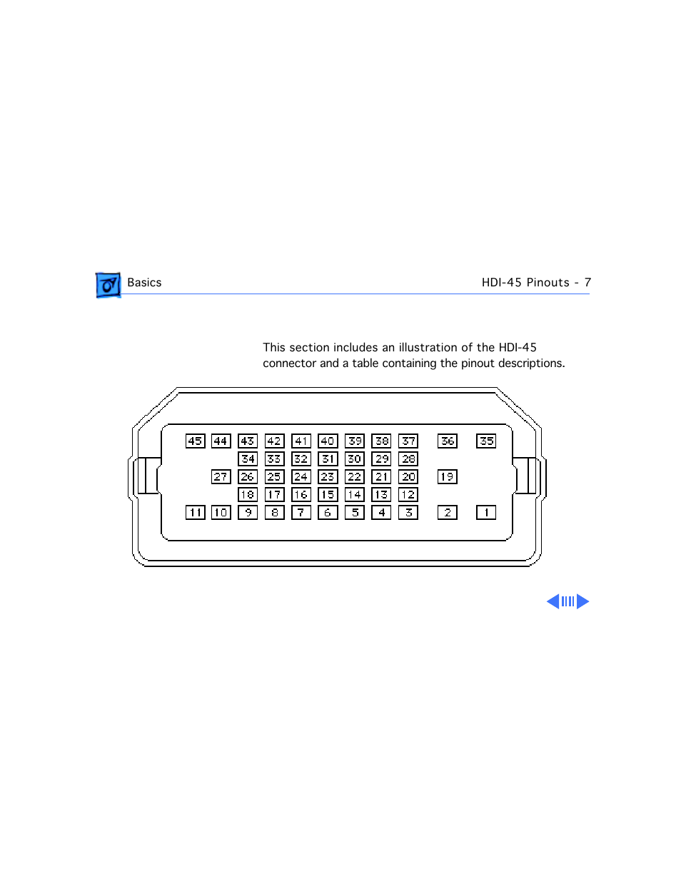 Hdi-45 pinouts | Apple Power Macintosh 7100/80AV User Manual | Page 9 / 132
