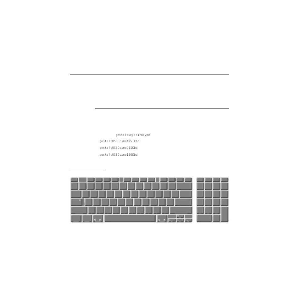 Keyboard, Keyboard layout, Figure 3-2 | Keyboard 3, Keyboard layout 3, Selector, Value = 198), Value = 200), Value = 199) | Apple iMac User Manual | Page 32 / 76