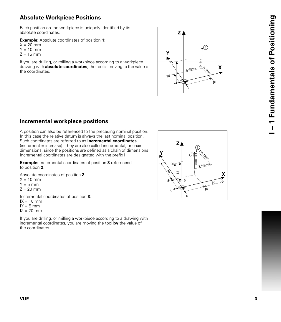 Absolute workpiece positions, Incremental workpiece positions, I – 1 f undamentals of p o sitioning | ACU-RITE VUE READOUTS User Manual | Page 17 / 68