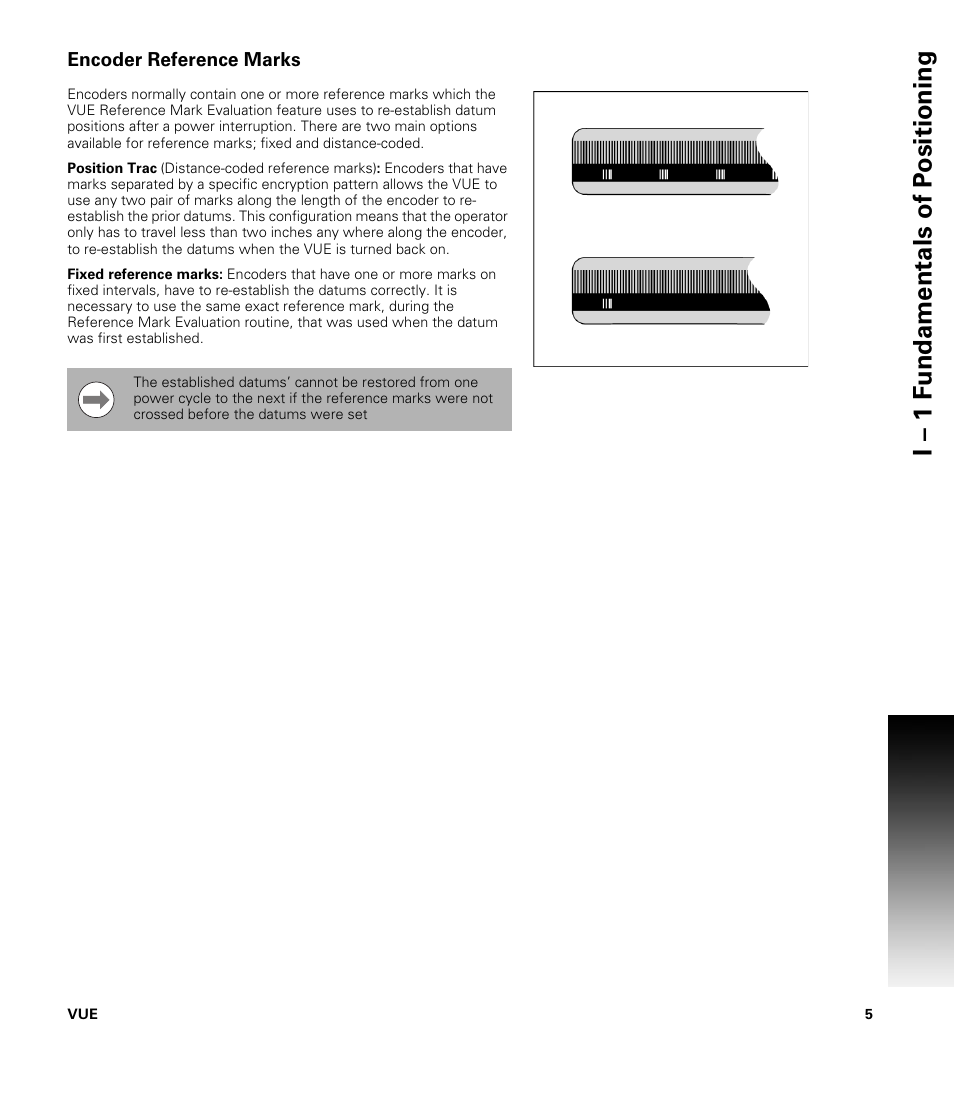 Encoder reference marks, I – 1 f undamentals of p o sitioning | ACU-RITE VUE READOUTS User Manual | Page 19 / 68