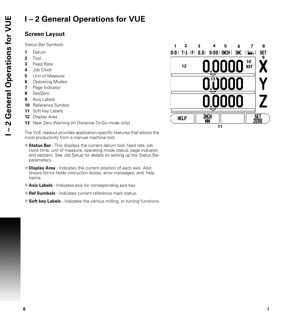 I – 2 general operations for vue, Screen layout | ACU-RITE VUE READOUTS User Manual | Page 20 / 68