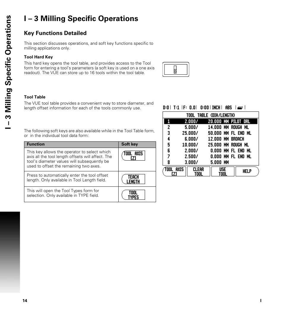 I – 3 milling specific operations, Key functions detailed, Tool hard key | Tool table, Tool hard key tool table | ACU-RITE VUE READOUTS User Manual | Page 28 / 68