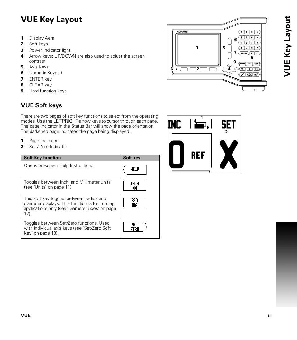 Vue key layout, Vue soft keys | ACU-RITE VUE READOUTS User Manual | Page 3 / 68