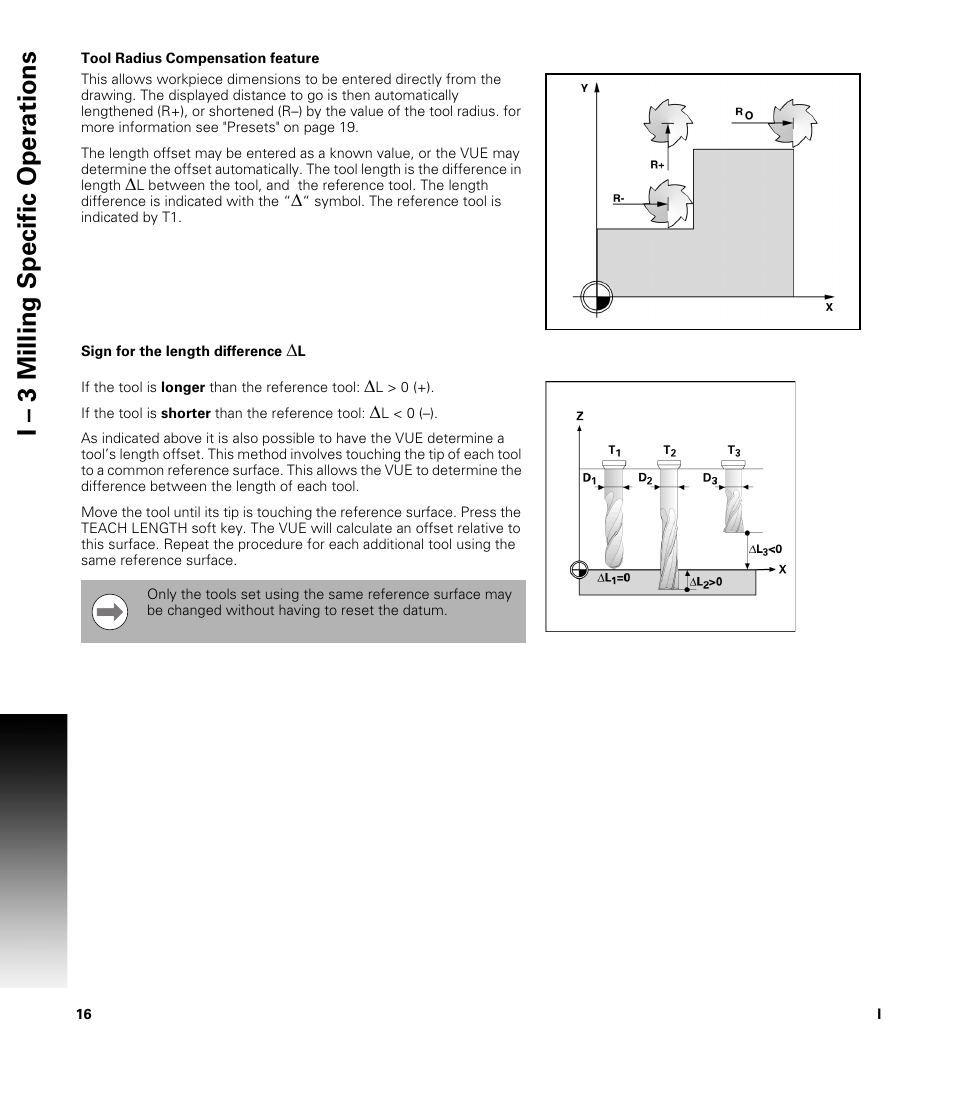 Tool radius compensation feature, Sign for the length difference dl, I – 3 milling specific oper ations | ACU-RITE VUE READOUTS User Manual | Page 30 / 68