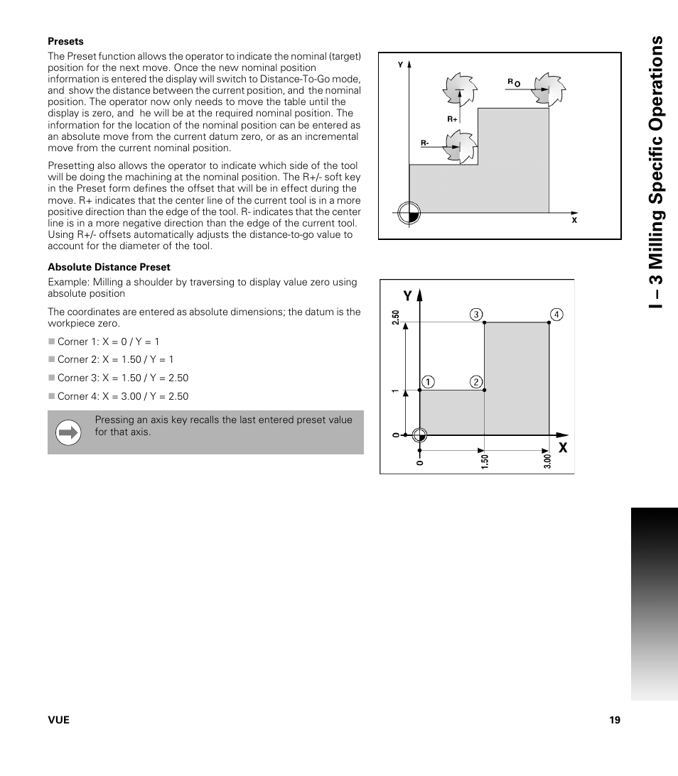 Presets, Absolute distance preset, Presets absolute distance preset | I – 3 milling specific oper ations | ACU-RITE VUE READOUTS User Manual | Page 33 / 68