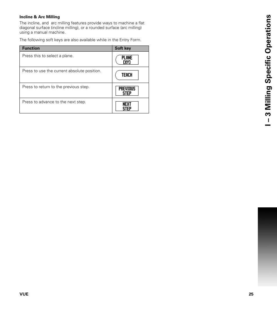 Incline & arc milling, I – 3 milling specific oper ations | ACU-RITE VUE READOUTS User Manual | Page 39 / 68