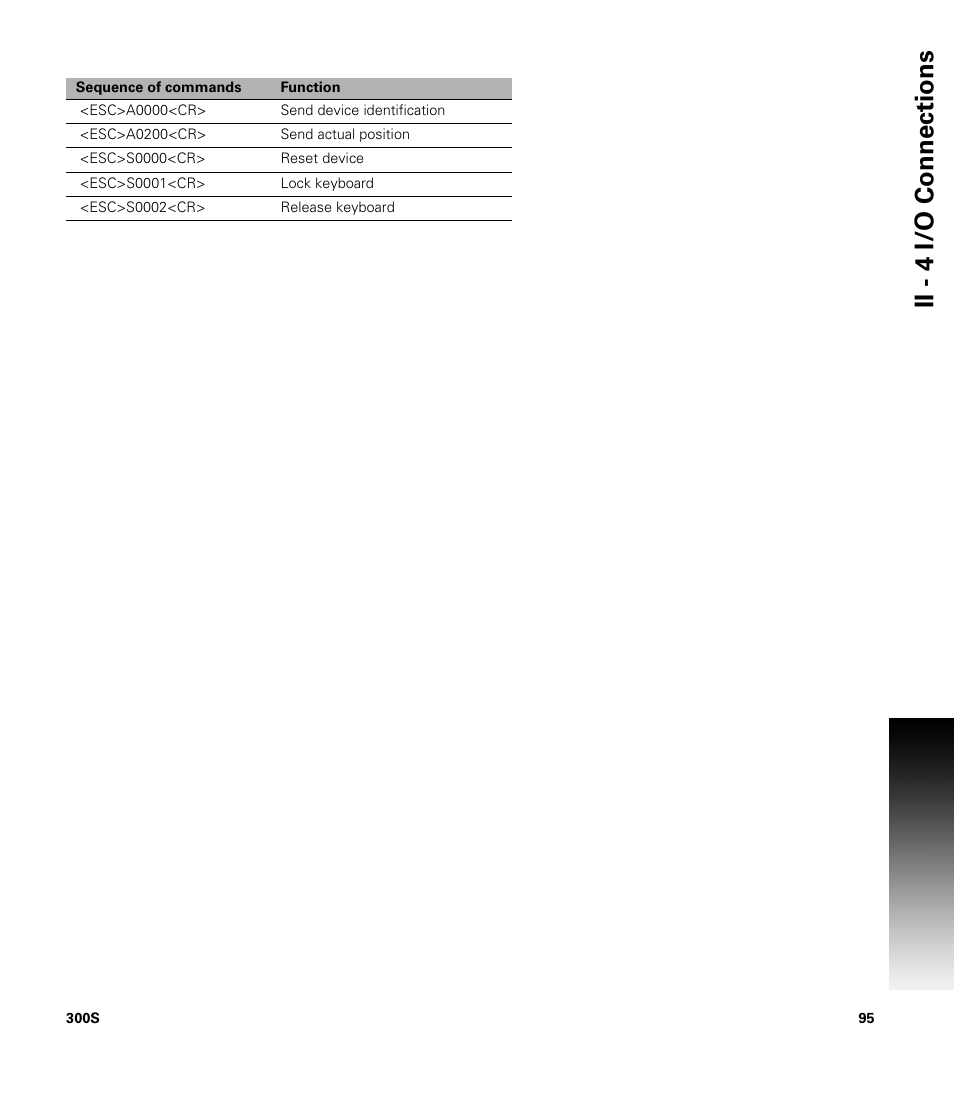Ii - 4 i/o connections | ACU-RITE 300S READOUTS User Manual | Page 109 / 122
