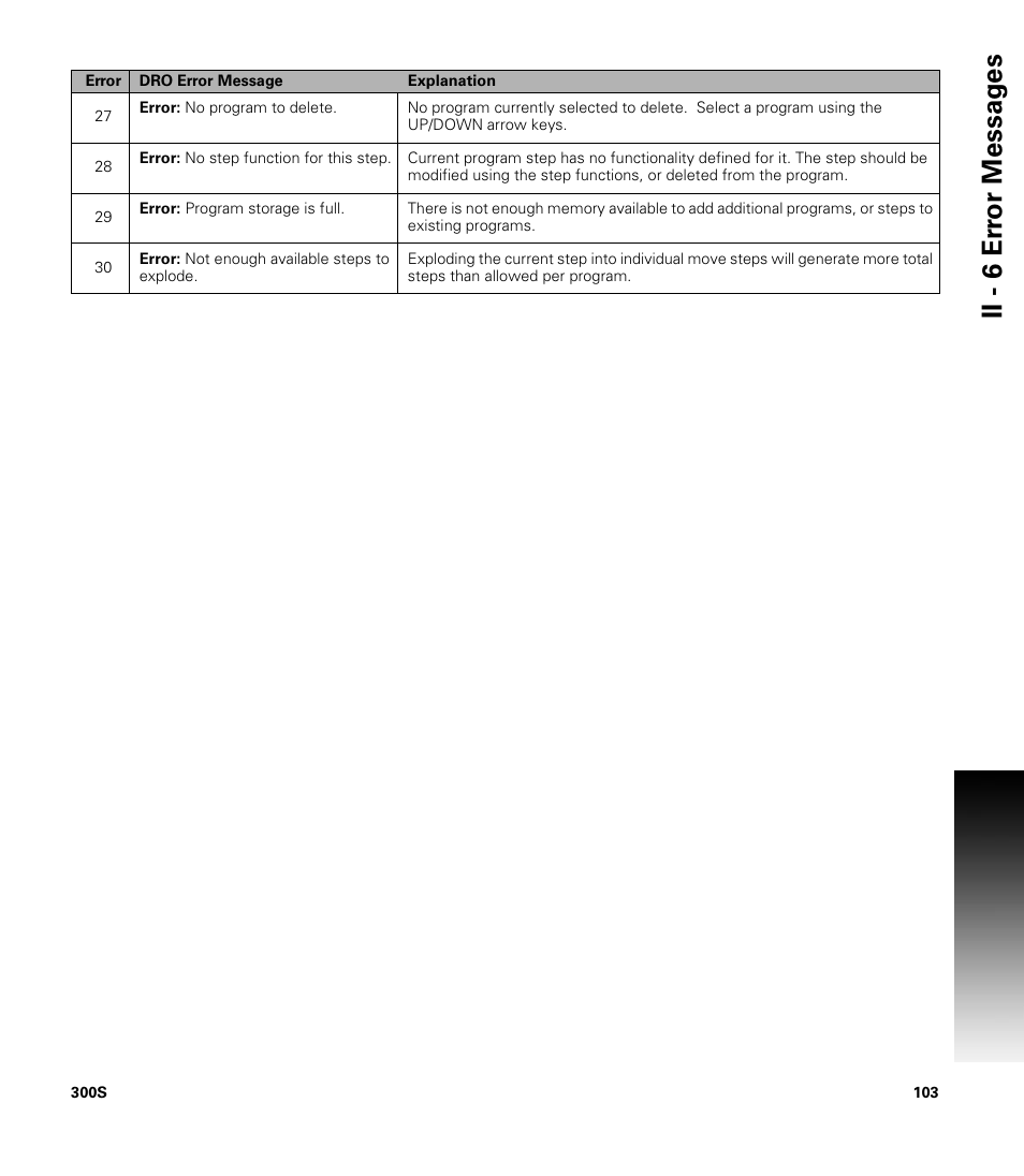 Ii - 6 er ro r messag es | ACU-RITE 300S READOUTS User Manual | Page 117 / 122
