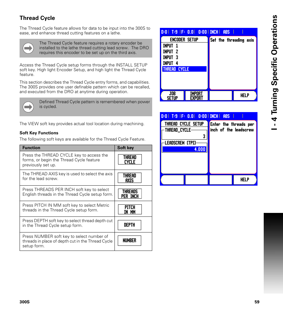 Thread cycle, Soft key functions, I - 4 t u rn ing specific oper ations | ACU-RITE 300S READOUTS User Manual | Page 73 / 122