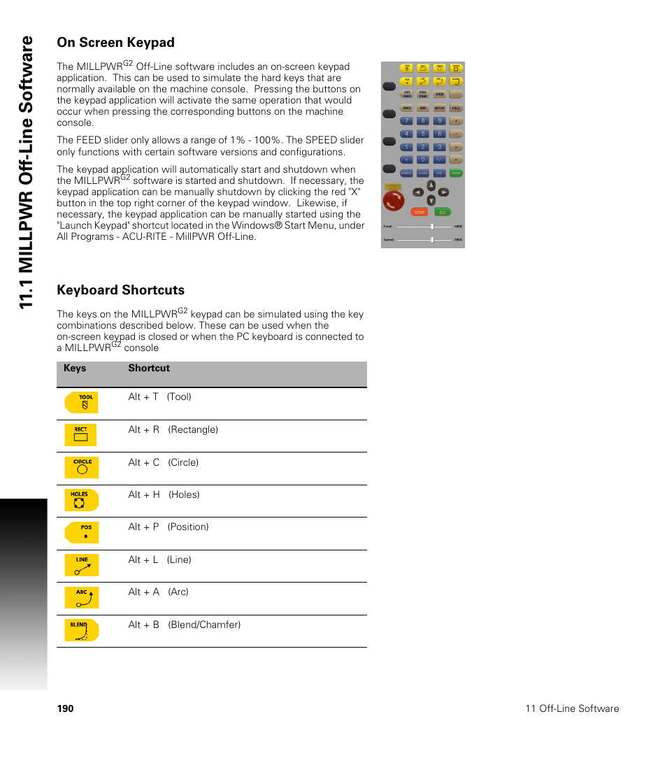 On screen keypad, Keyboard shortcuts, 1 millpwr of f-line sof tw a re | ACU-RITE MILLPWRG2 User Manual | Page 208 / 214