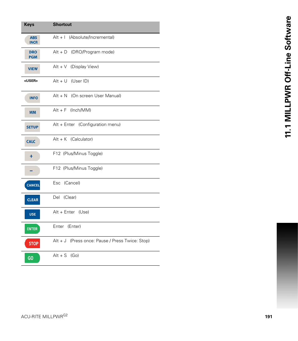 1 millpwr of f-line sof tw a re | ACU-RITE MILLPWRG2 User Manual | Page 209 / 214